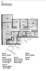 The Panorama (D20), Condominium #608556991